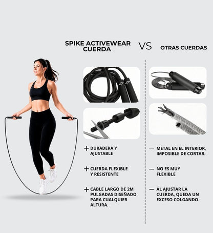 Cuerda Para Saltar Ajustable Cardio Fitness y Entrenamiento Funcional Ideal para Sesiones de Saltos y Rutinas de Ejercicios Spike Activewear