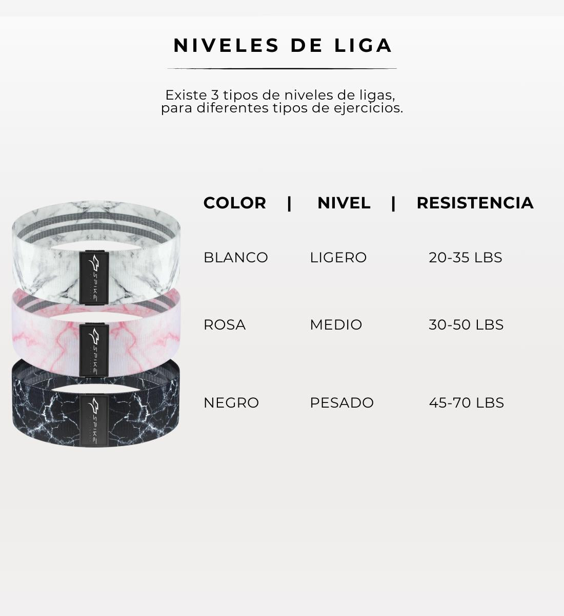 3 Pack Bandas Anchas Gym para Entrenamiento con Diseño de Mármol en Blanco Rosa y Negro