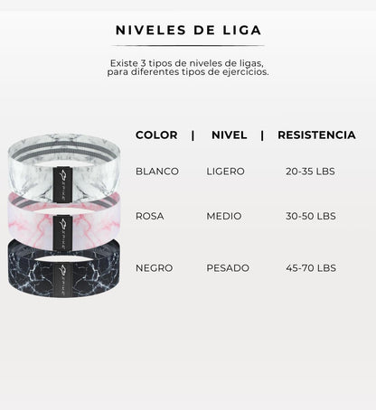 3 Pack Bandas Anchas Gym para Entrenamiento con Diseño de Mármol en Blanco Rosa y Negro