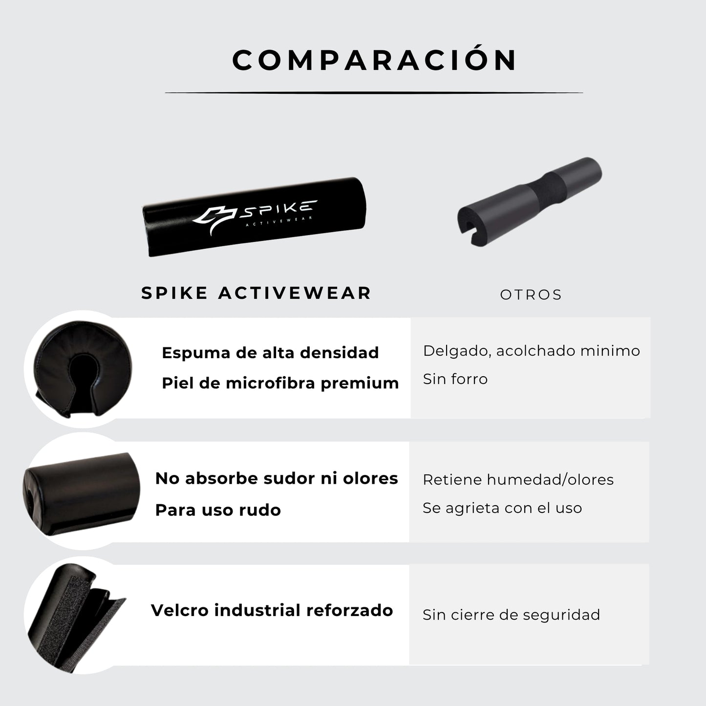 COJIN PROTECTOR PARA BARRA